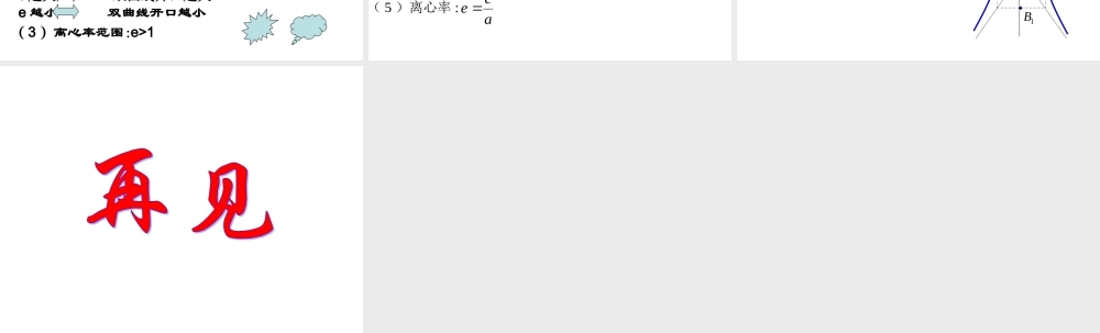 高中数学(双曲线的性质)课件 新人教版选修2-1 课件