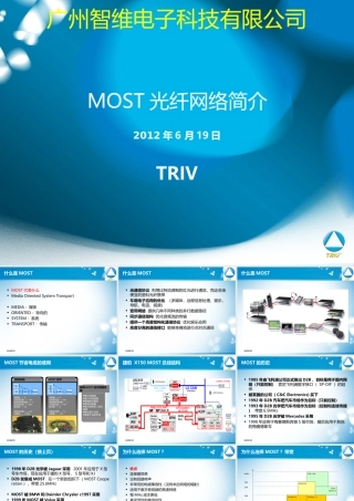 MOST光纤网络简介