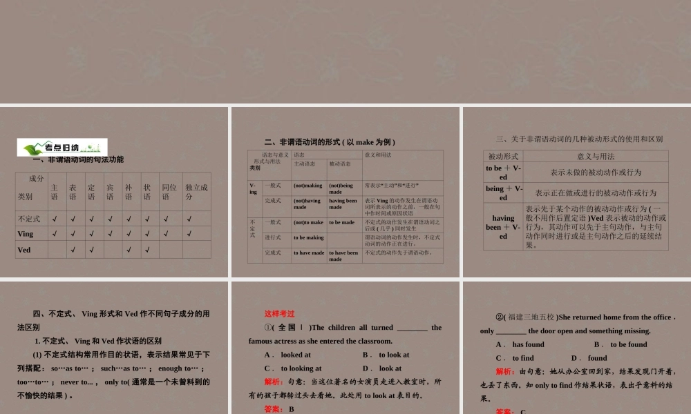 高考英语复习 非谓语动词1精品课件