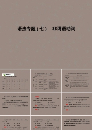 高考英语复习 非谓语动词1精品课件