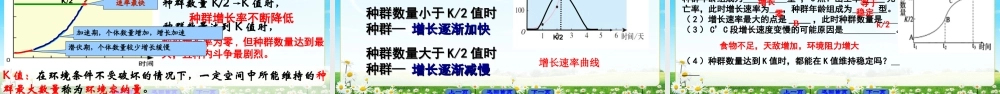 种群数量的变化-(3)