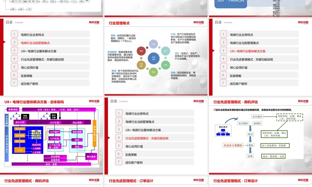 电梯制造企业信息化解决方案