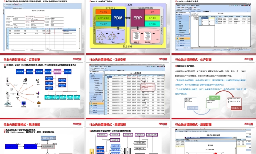 电梯制造企业信息化解决方案