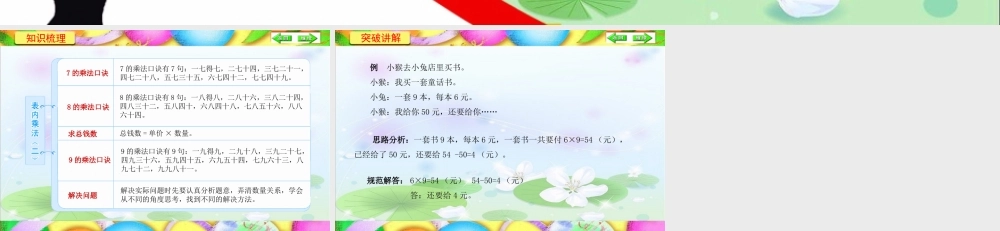 第六单元小结