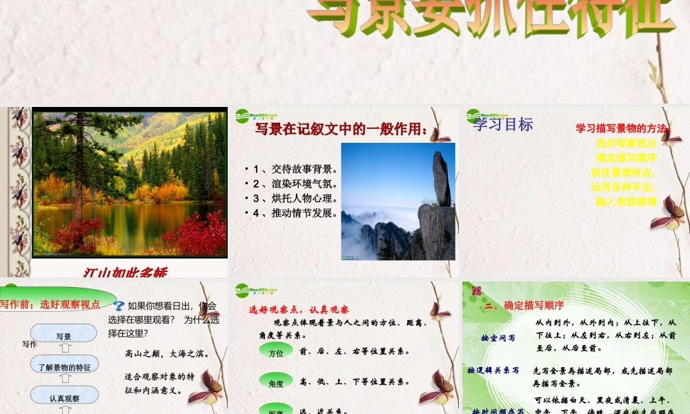 高考语文(亲近自然写景要抓住特征)课件 新人教版 课件