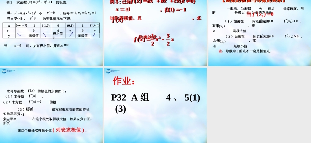 高中数学 6 函数的极值与导数课件 理 新人教A版选修2-2 课件
