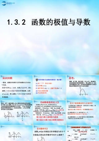 高中数学 6 函数的极值与导数课件 理 新人教A版选修2-2 课件