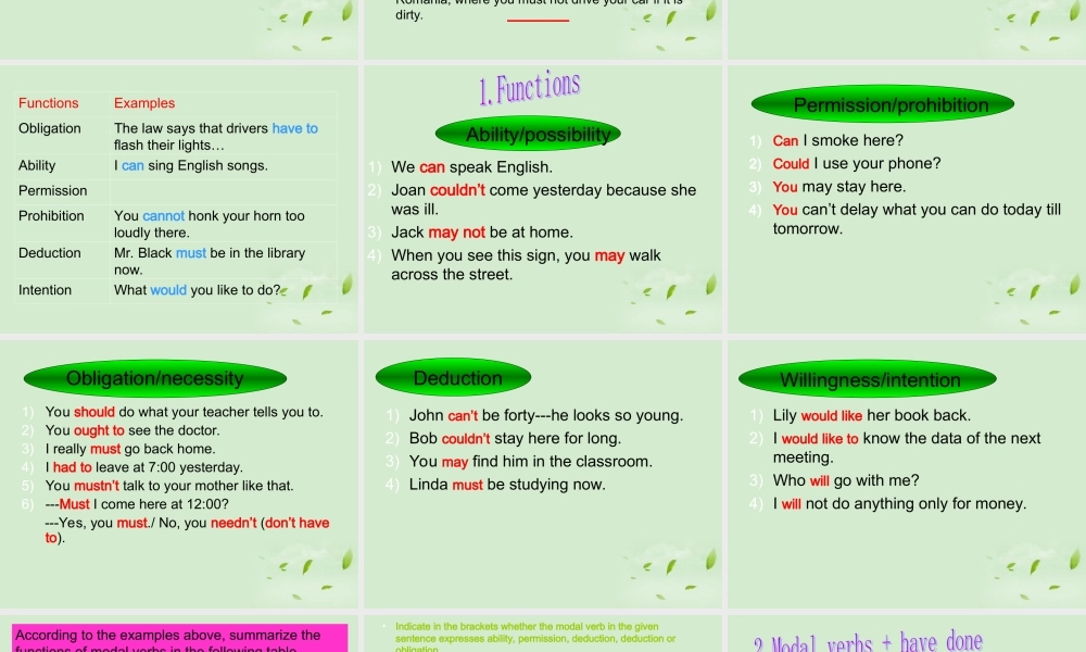 高中英语 模块7 Unit5 Modal Verbs & Exaggeration课件 牛津版 课件