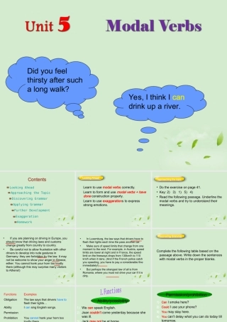 高中英语 模块7 Unit5 Modal Verbs & Exaggeration课件 牛津版 课件