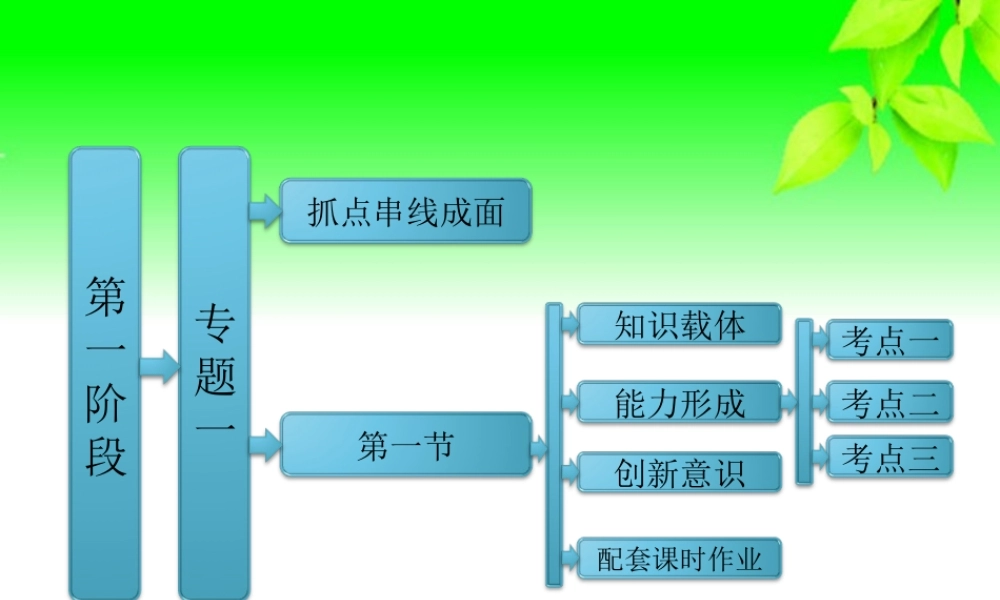 高考数学二轮复习 第一阶段 专题一 第一节 集合与常用逻辑用语课件 理 课件