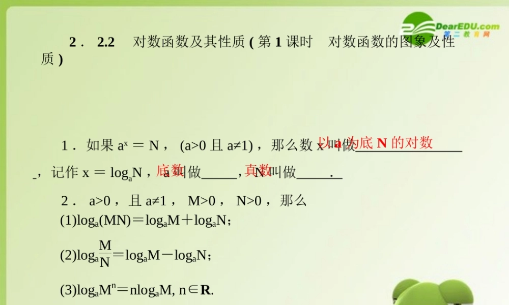 高中数学 222对数函数及其性质(第1课时对数函数的图象及性质)课件 新人教A版必修1 课件