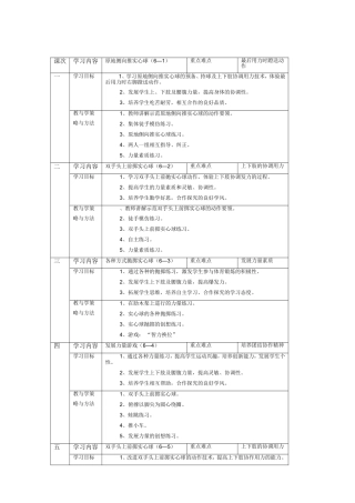 实心球教学计划