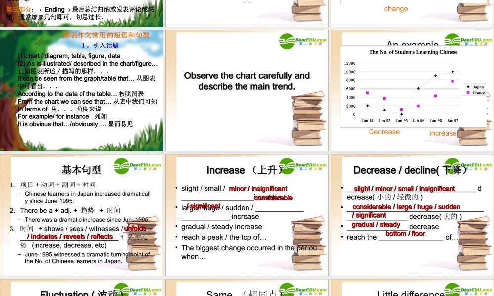 高考英语 二轮专题 英语写作课件 北师大版 课件