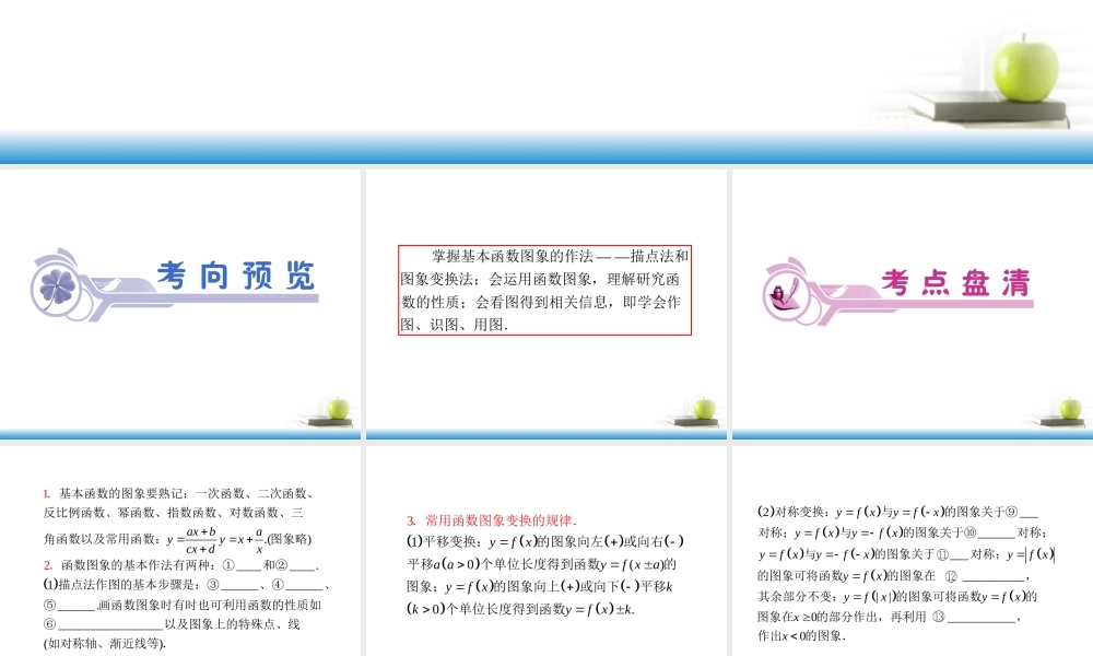 高考数学第一轮总复习 第12讲 函数的图象与变换课件 文 (湖南专版)  课件