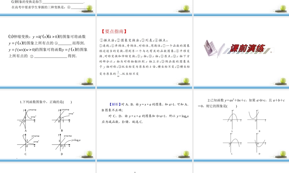 高考数学第一轮总复习 第12讲 函数的图象与变换课件 文 (湖南专版)  课件