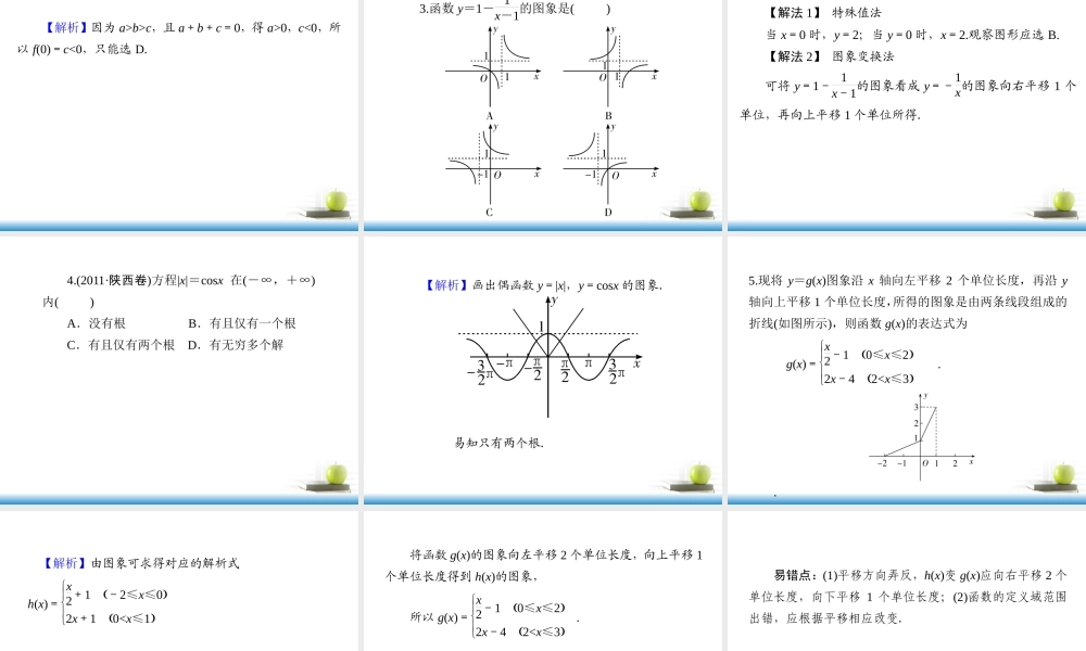 高考数学第一轮总复习 第12讲 函数的图象与变换课件 文 (湖南专版)  课件