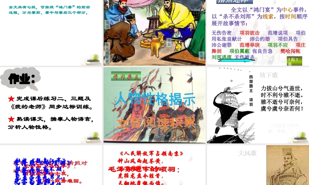高中语文(鸿门宴)课件1 苏教版必修3 课件