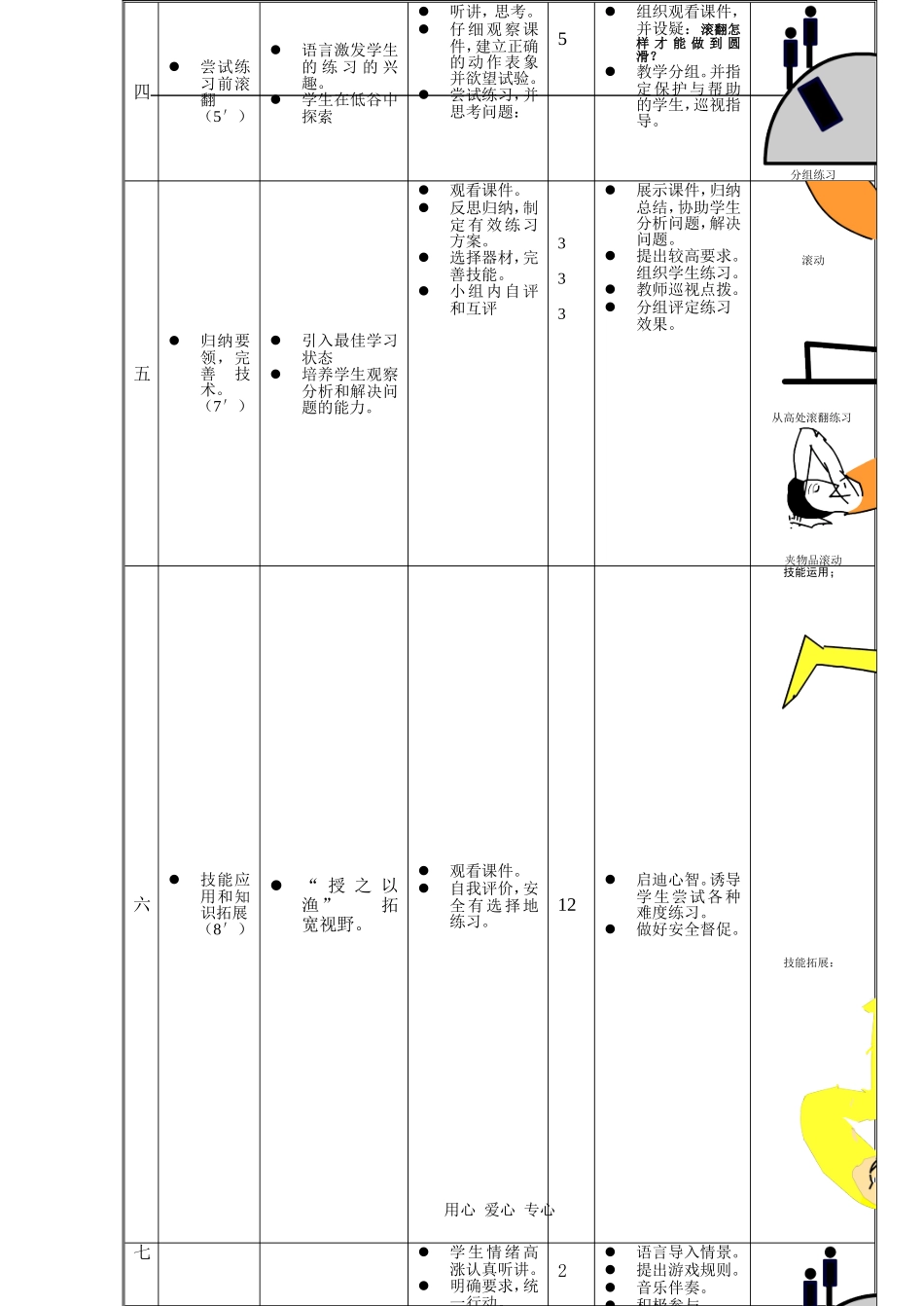 初一前滚翻教案及说课稿_第3页