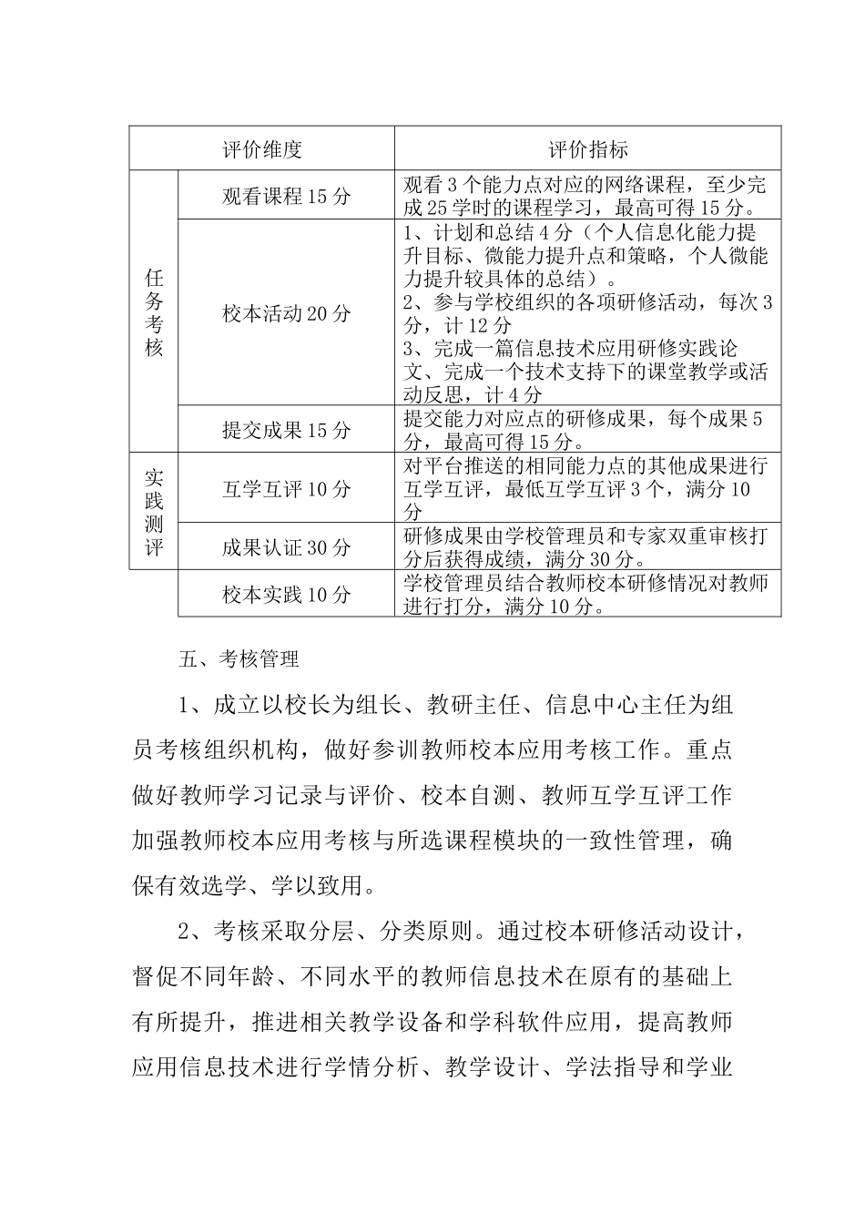 89团中学校本应用考核方案_第3页