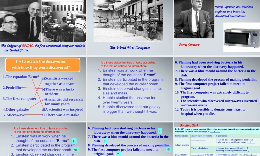 高中英语 Unit esson 3 Scientific Breakthroughs 课件 北师大版选修7 课件