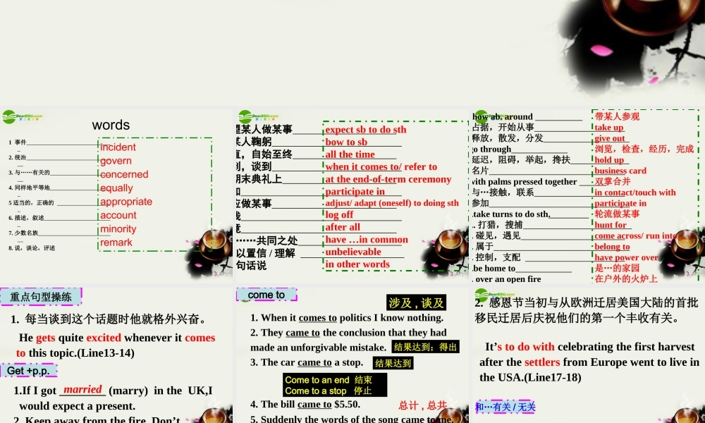 高中英语 模块6 Unit 3 Reading language points复习课件 牛津版选修6 课件