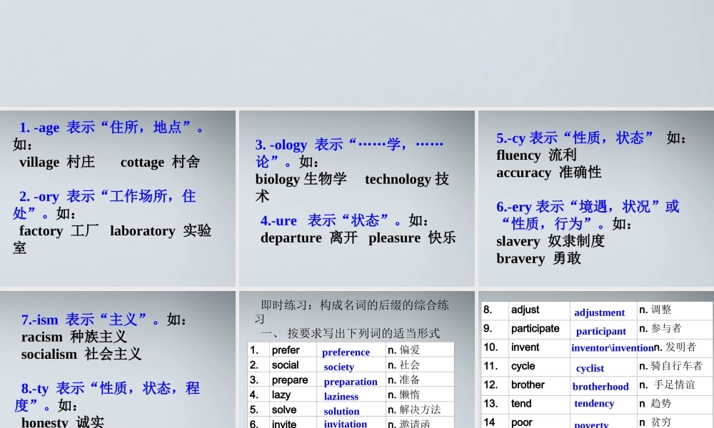 高考英语 15构成名词的常见后缀3课件