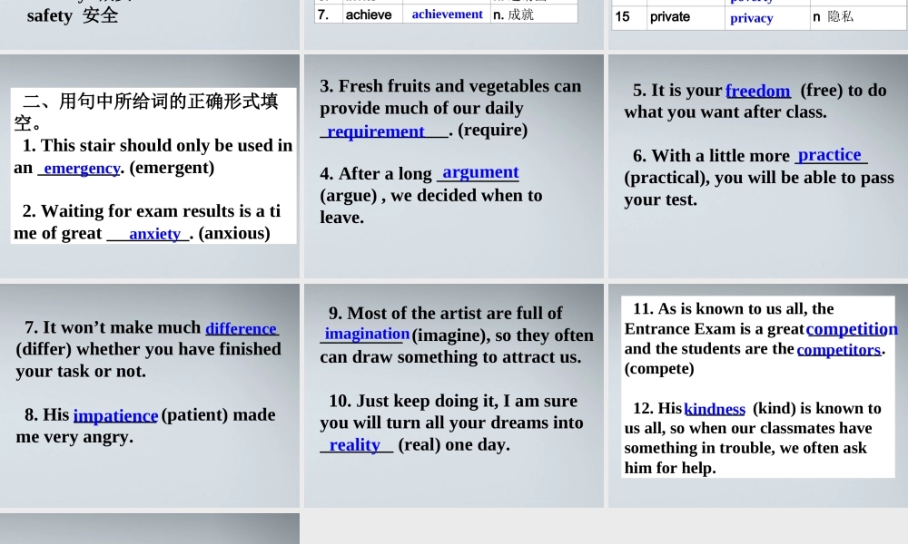 高考英语 15构成名词的常见后缀3课件