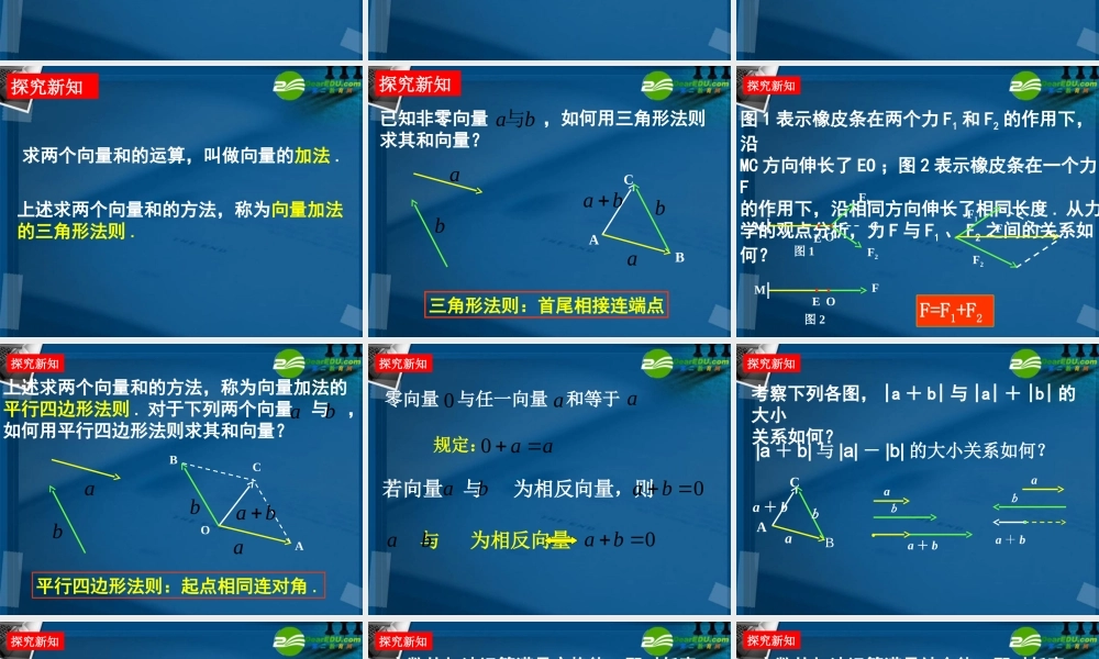 高一数学 向量的加法及几何意义课件 北师大版 课件