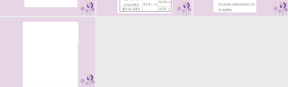 湖北省中考数学一轮复习 第三章 函数及其图象 第二节 一次函数 第2课时 一次函数的应用(习题提升)课件