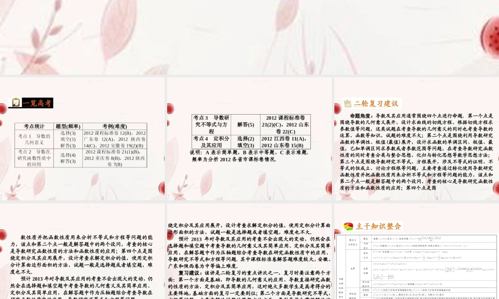 高考数学二轮复习 第5讲导数在研究函数性质中的应用课件