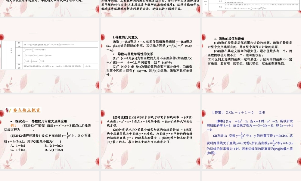 高考数学二轮复习 第5讲导数在研究函数性质中的应用课件