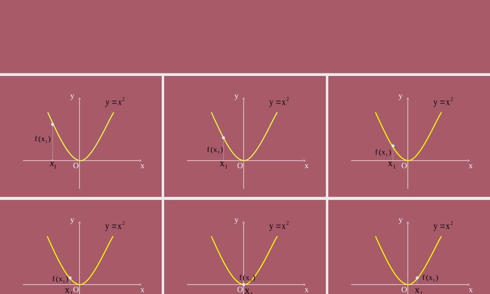 高一数学人教B版函数的单调性课件