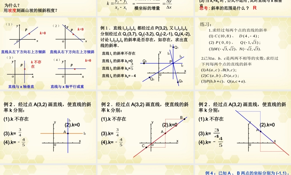 高中数学(解析几何)直线的斜率教学课件 苏教版必修2 课件