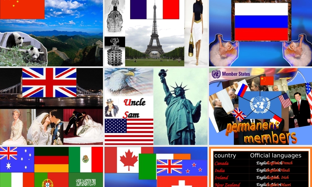 高中英语Unit 2 Language--word power1ppt 课件