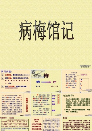 高二语文第六单元课件集 病梅馆记 人教版 课件