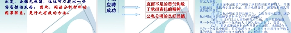 高中语文作文辅导 新材料作文如何审题立意课件 教版 课件