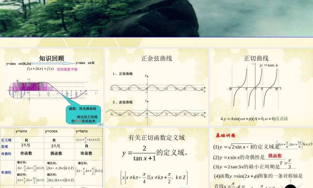 高中数学(三角函数的图像和性质)课件2 湘教版必修2 课件
