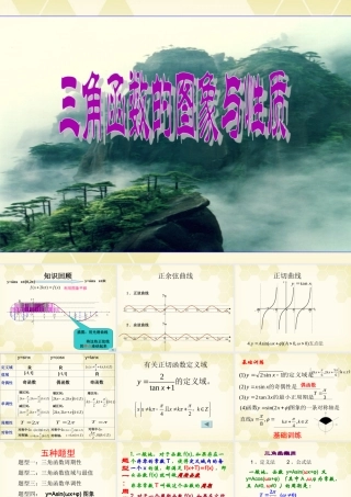 高中数学(三角函数的图像和性质)课件2 湘教版必修2 课件