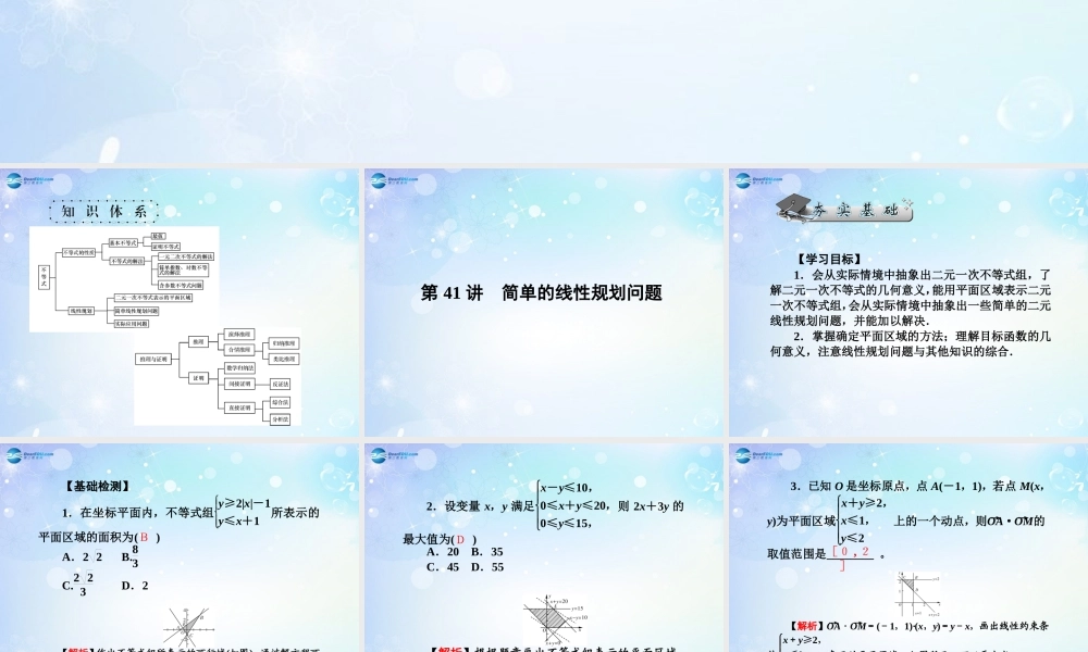 高考数学一轮总复习 6.41 简单的线性规划问题课件 理 课件