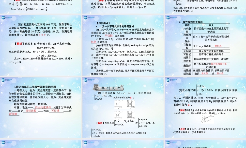 高考数学一轮总复习 6.41 简单的线性规划问题课件 理 课件