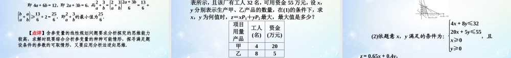 高考数学一轮总复习 6.41 简单的线性规划问题课件 理 课件