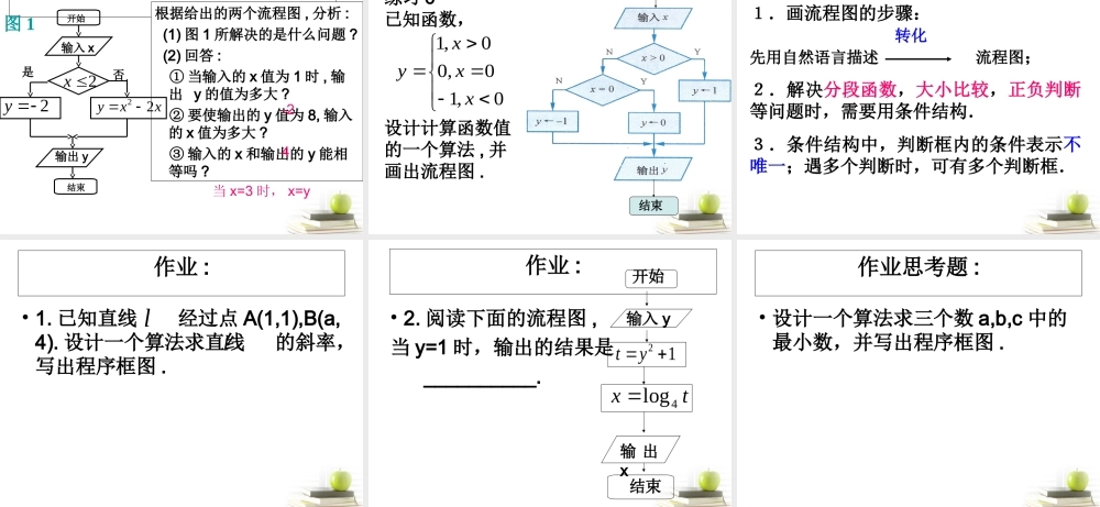高一数学 112 算法框图 条件结构 课件 新人教A版必修3 课件
