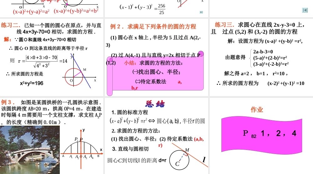 高中数学圆的方程课件3 新课标 人教版 必修2B 课件