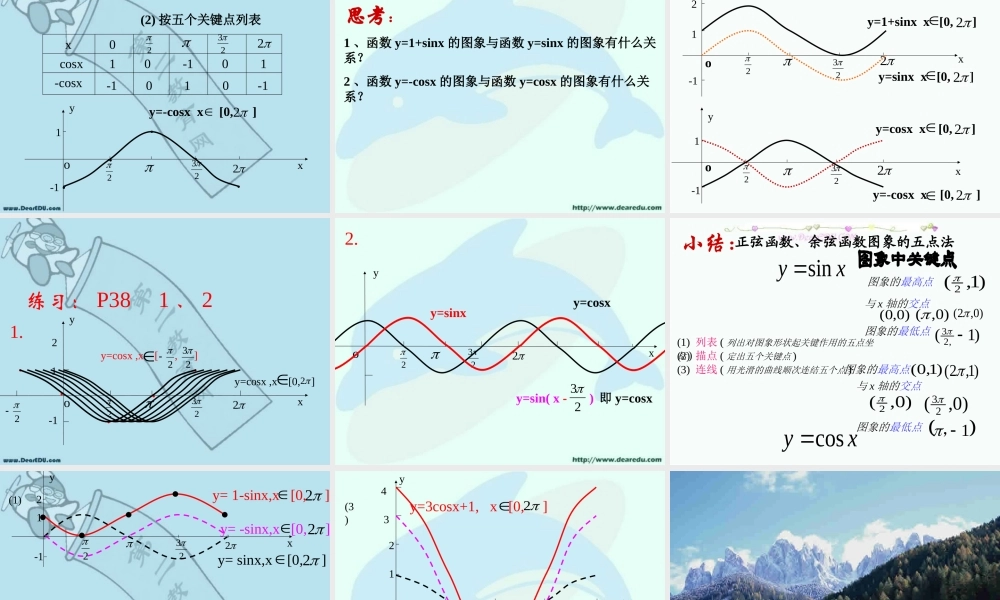 高一数学正弦、余弦函数图象 人教版 课件