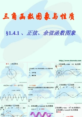 高一数学正弦、余弦函数图象 人教版 课件