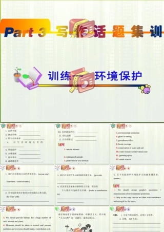 高中英语(第1轮)总复习 part3 写作话题训练1—4课件 新人教版 课件