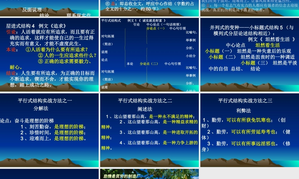 议论文的结构课件  新课标 人教版 课件