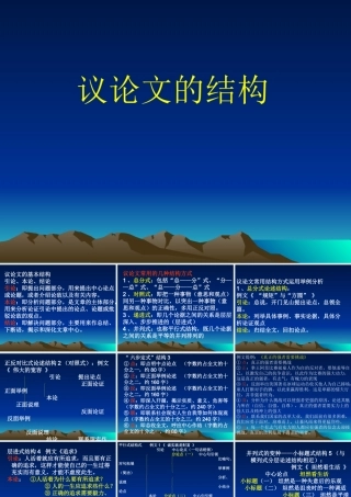 议论文的结构课件  新课标 人教版 课件