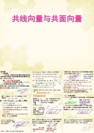 高中数学 312(共线向量与共面向量)课件2 新人教B版选修2-1 课件