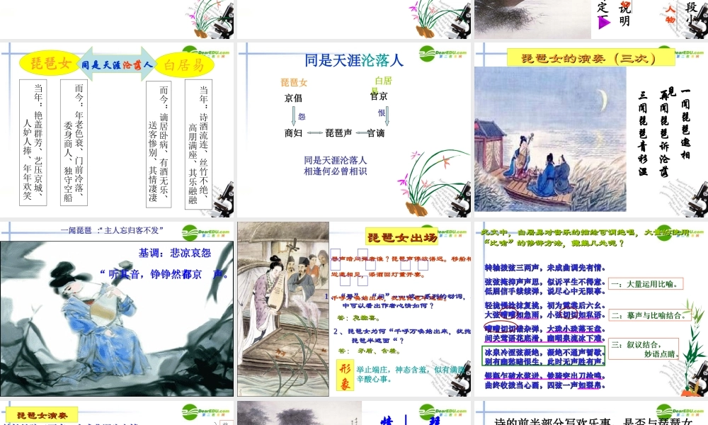 高中语文(琵琶行)课件 苏教版必修4 课件